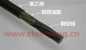 鍍鋅鋼絞線!為什么懸索橋的跨越能力如此強(qiáng)？