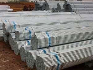 熱鍍鋅的歷史熱鍍鋅加工廠 回顧